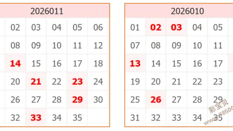 【独家揭晓】第26012期大乐透中奖号码前瞻：12枚精选前区号码，抢鲜揭晓！
