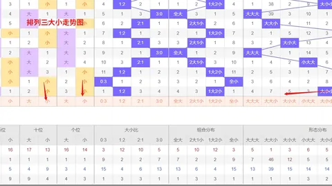 大乐透26020期专家分析：后区独胆02，前区首尾防27
