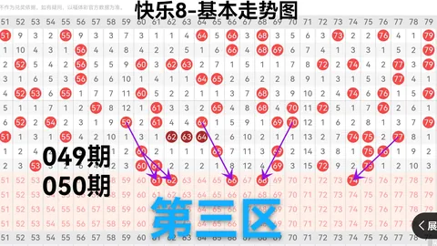 七星彩26023期左德洪深度解析推荐