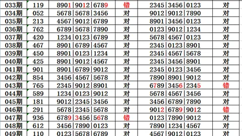 【神秘草庐】大乐透第014期独家攻略：精准杀号定胆，锁定三金胆码：01、08、10，不容错过！