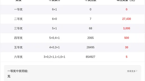 体彩排列3第26061期专家质合推荐分析