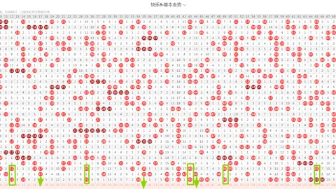 福彩3D058期专家推荐：39质合分析定胆杀2码