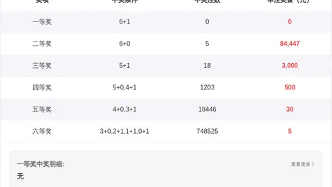排五第26061期专家质合推荐