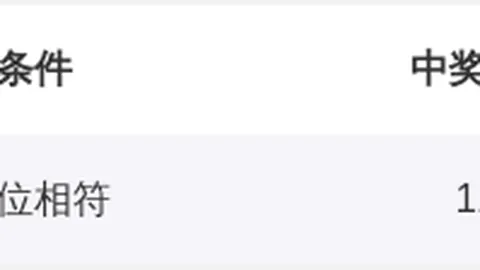 大乐透第2026027期小梁分析推荐