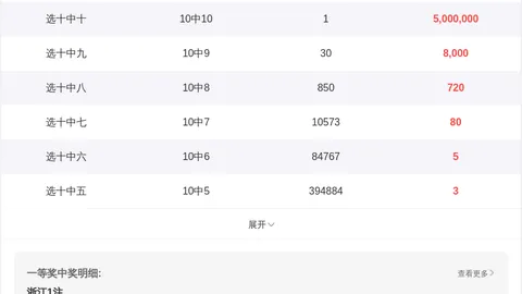 【抢分速递】26031期福彩3D必中秘籍：独门万能组选号，034789，抓住每一刻的幸运！