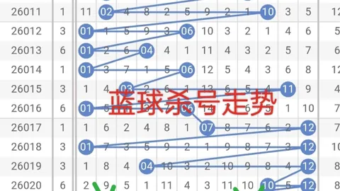 陆一峰双色球推荐：期号精准分析，前区十码助您冲大奖