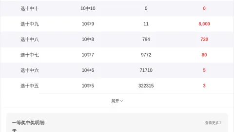 2026085期福彩3D专家质合分析推荐前区十码