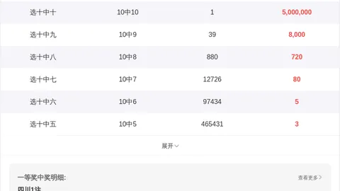 雨鱼大乐透26029期号专家推荐质合分析前区十码