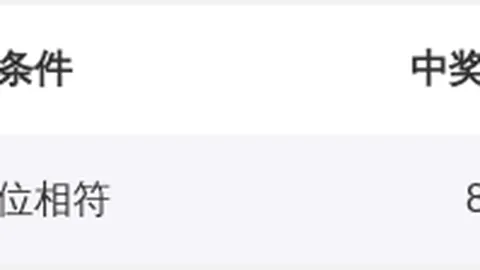 大乐透26045期阿凡哥专家质合分析推荐