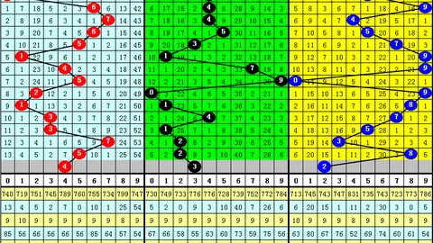 【观音赐福·三连彩金】26025期福彩3D独家预测：胆码锁定，揭晓时刻，大奖等你来！