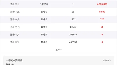 大乐透第2026027期专家推荐质合分析红球前区十码