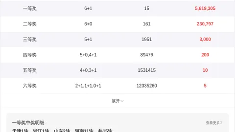 福彩3D第2026109期专家推荐质合分析及前区十码解析