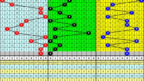 2026031期大乐透解析：专家推荐防258尾，后区五码围选