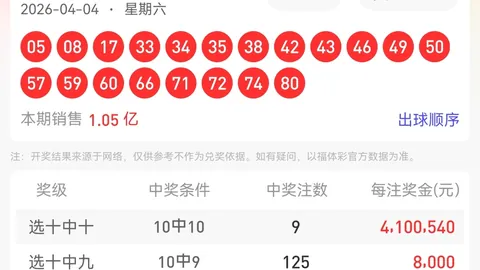 大乐透26025期走势分析：专家推荐号码及前区十码预测