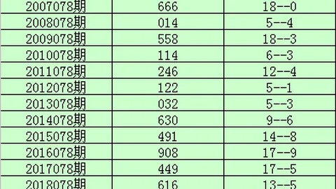 排列三第2026081期莫运旺稳中求胜推荐