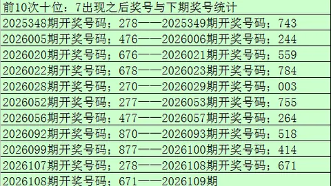 推荐 赵浩玮26105期排列3独胆预测