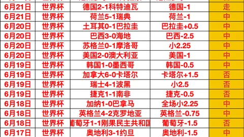 终极指南：中国女篮30日赴澳拉练，球员邓雨婷7月加盟打造最强阵容
