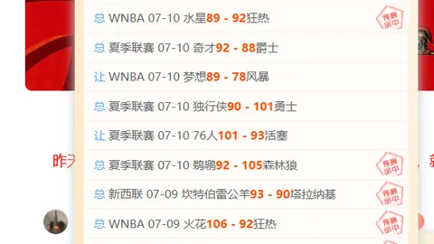 小莫狙击手昨日精准预测8场，6场成功命中